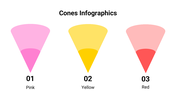 400075-cones-infographics-10