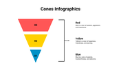 400075-cones-infographics-13