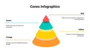 400075-cones-infographics-14