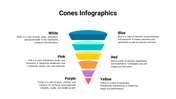 400075-cones-infographics-15