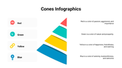 400075-cones-infographics-16