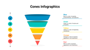 400075-cones-infographics-18