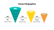 400075-cones-infographics-20