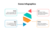 400075-cones-infographics-21