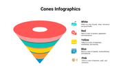 400075-cones-infographics-22