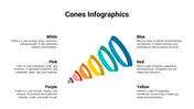 400075-cones-infographics-24