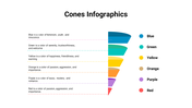 400075-cones-infographics-28