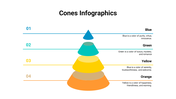 400075-cones-infographics-29