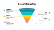 400075-cones-infographics-30