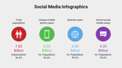 400076-social-media-infographics-09