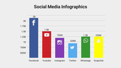 400076-social-media-infographics-14