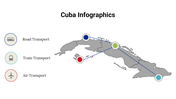 400079-cuba-infographics-05