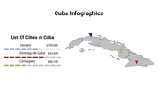 400079-cuba-infographics-06