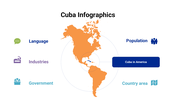 400079-cuba-infographics-08