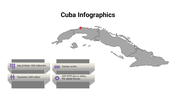 400079-cuba-infographics-11