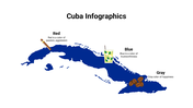 400079-cuba-infographics-12