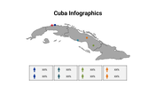 400079-cuba-infographics-13