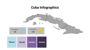 400079-cuba-infographics-15