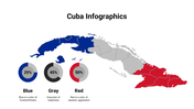 400079-cuba-infographics-16