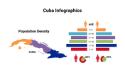 400079-cuba-infographics-17