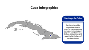 400079-cuba-infographics-18