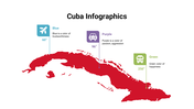 400079-cuba-infographics-21