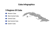 400079-cuba-infographics-22