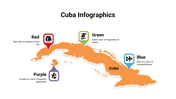 400079-cuba-infographics-23