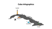 400079-cuba-infographics-24