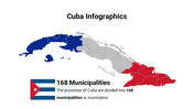 400079-cuba-infographics-25