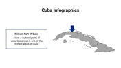 400079-cuba-infographics-28