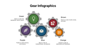 400080-gear-infographics-04