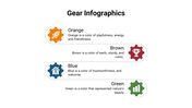 400080-gear-infographics-07