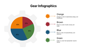 400080-gear-infographics-09