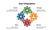 400080-gear-infographics-12