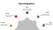 400080-gear-infographics-17