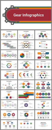 Innovative Gear Infographics PowerPoint Presentation