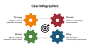 400080-gear-infographics-18