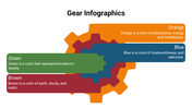 400080-gear-infographics-21