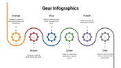 400080-gear-infographics-23