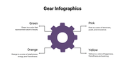 400080-gear-infographics-24