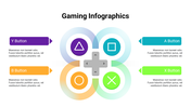 400081-gaming-infographics-04