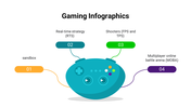 400081-gaming-infographics-06