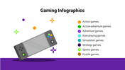 400081-gaming-infographics-07