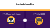 400081-gaming-infographics-08