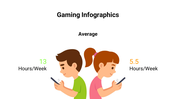 400081-gaming-infographics-10