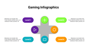 400081-gaming-infographics-11