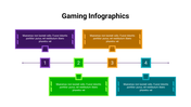 400081-gaming-infographics-12