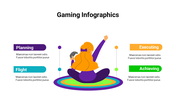 400081-gaming-infographics-15