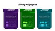 400081-gaming-infographics-17